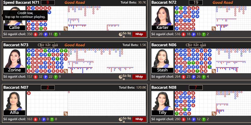 Thông tin giới thiệu về tựa game Baccarat cho hội viên